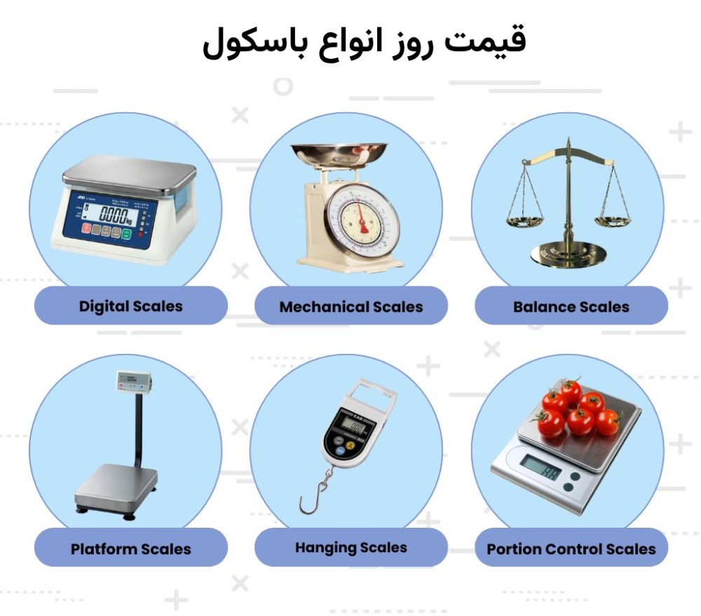 قیمت روز باسکول در سال ۱۴۰۴ + راهنمای خرید