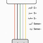 سیم بندی لودسل